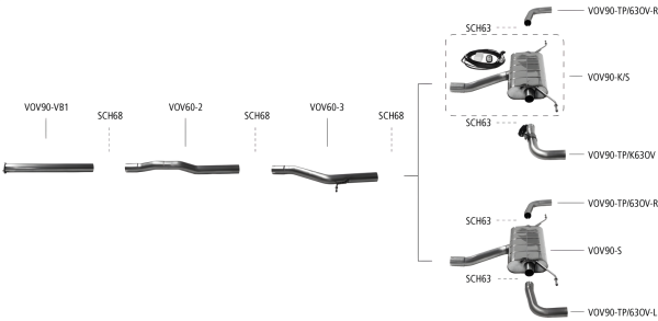 Bastuck Exhaust System - 17+ Volvo S90/ V90 (w/o Cross Country)