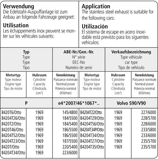 Bastuck Komplettanlage - 17+ Volvo S90/ V90 (ohne Cross Country)