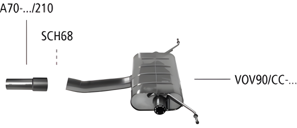 Bastuck Sport Exhaust - 17+ Volvo V90 Cross Country