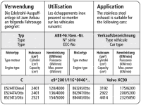 Bastuck Sport Exhaust - Volvo XC90 6-Cylinder N/A