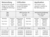 Bastuck Exhaust System - Volvo XC90 6-Cylinder Turbo/...