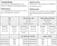 Bastuck Komplettanlage - 18+ Volvo XC90 T8 Twin Engine...