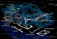 Ultra Racing Fender Bars 3-Point - 92-01 Subaru Impreza...