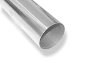 FOX Endschalldämpfer quer 2x76 Typ 10 - Honda Civic 5