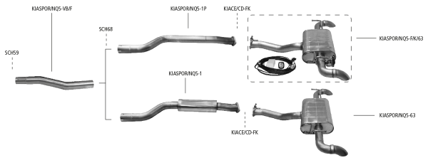 Bastuck Komplettanlage - 26+ Kia Sportage NQ5