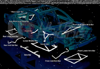 Ultra Racing Rear Lower Bar 4-Point - 12-19 Renault Clio...