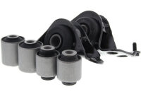 Hardrace Buchsen Querlenker Set vorn unten (Hartgummi) - 92-95 Honda Civic / 92-97 Honda del Sol / 94-01 Honda Integra