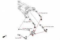 Hardrace Rear Traction Arm Kit (Pillow Ball) - 06-14 Mazda MX-5 NC / 03-12 Mazda RX-8 SE3P