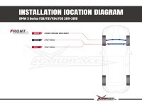Hardrace Front Upper Strut Bar 2-Point (5-Holes) - BMW 1/ 2/ 3/ 4 Series