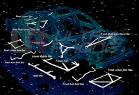 Ultra Racing Domstrebe vorn oben 2-Punkt - 05-08 Hyundai Accent (MC) 1.6 (2WD) / 05-08 Hyundai Verna (MC) 1.6 (2WD) / 05-11 Kia Rio (JB) 1.4 (2WD)