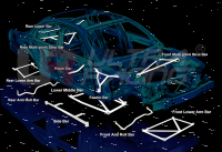 Ultra Racing Rear Lower Bar 2-Point - 96-03 Honda City (3A2/3A3/SX-8) 1.3/1.5 (2WD) / 85-94 Mazda Astina (323 BF) 1.6 (2WD)
