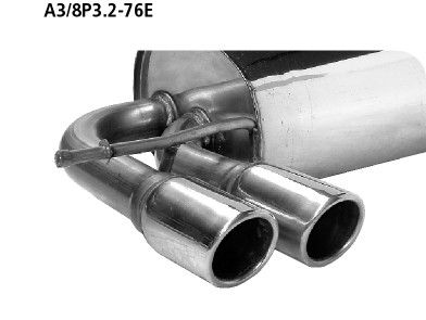 Double Tailpipe LH 2x Ø 76 mm 20° angled cut with inward curl