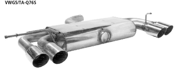 Double Tailpipe LH+RH 2x Ø 76 mm
