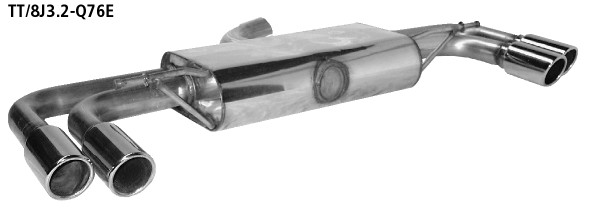 Double Tailpipe 2x Ø 76 mm 20° angled cut with inward curl