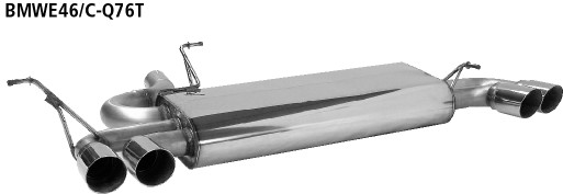 Double Tailpipe LH+RH 2x Ø 76 mm 20° angled cut