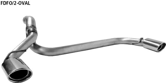 Einfach-Endrohr LH+RH oval 120 x 80 mm