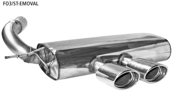 Doppel-Endrohr mittig oval 120 x 80 mm