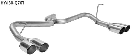 Doppel-Endrohr 2x Ø 76 mm LH+RH 20° schräg geschnitten