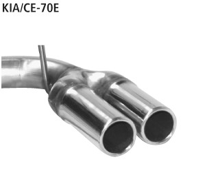 Doppel-Endrohr 2 x Ø 70 mm mit Lippe