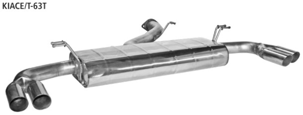 Doppel-Endrohr LH+RH 2x Ø 63 mm 20° schräg geschnitten