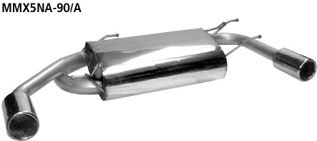 Doppel-Endrohr 2x Ø 90 mm LH+RH