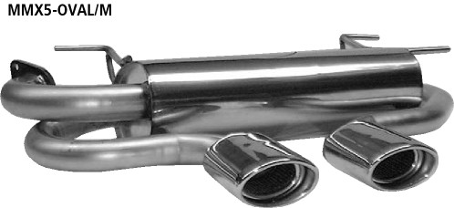 Double Tailpipe 2x Ø 90 mm central