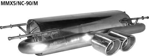 Doppel-Endrohr mittig 2x Ø 90 mm 20° schräg geschnitten mit Lippe