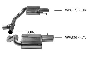 Double Tailpipe 2x Ø 57 mm - for R-Line Rear apron with open panel - w/o flap control