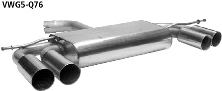 Doppel-Endrohr LH+RH 2x Ø 76 mm