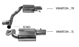 Doppel-Endrohr LH+RH 2x Ø 57 mm - für R-Line-Heckschürze mit offener Blende - ohne Klappensteuerung
